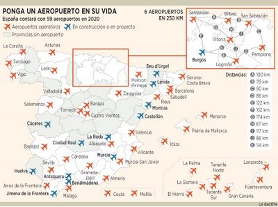 mapa aeropuertos
